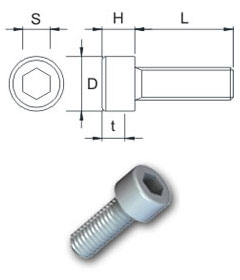 Micro Socket Head Cap Screws