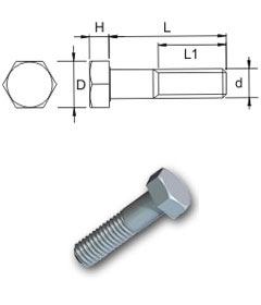 Unified High Tensile Hexagon Bolts