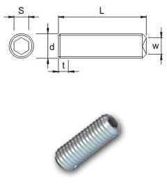 Micro Socket Set Screws - Cup Point