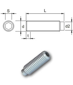 Unified Socket Set Screws - Dog Point