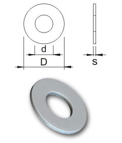 Micro small diameter washers