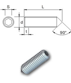 Unified Socket Set Screws - Cone Point
