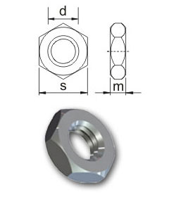 Unified Lock Nuts