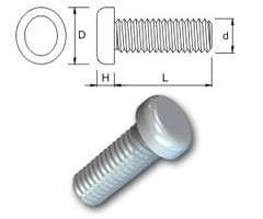 TR Security Machine Screws Type 1 Pan Head