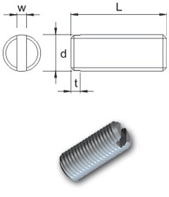 Micro Grub Screws - Flat Point - Slotted