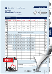 Machine Screws