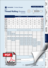 Screws for Plastic