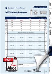 Self-Clinching Fasteners