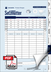 K-Series Setzmuttern
