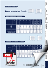 Brass Inserts for Plastic 