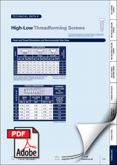 High-Low Screws