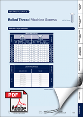 Machine Screws