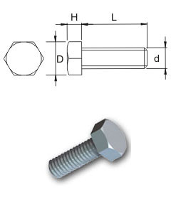Unified High Tensile Hexagon Setscrews