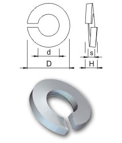 Unified spring washers - Rectangular section