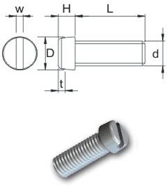 Micro Narrow Cheese Head Machine Screws - Slotted