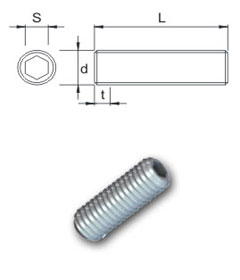 Unified Socket Set Screws - Flat Point