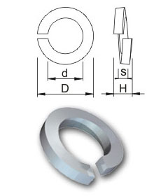 Unified spring washers - Square section