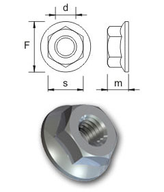 Unified Flange Nuts - Serrated