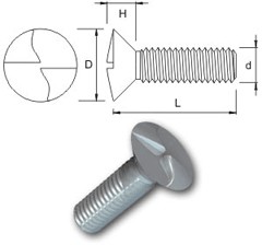 TR Security Machine Screws Type 6 Countersunk Head