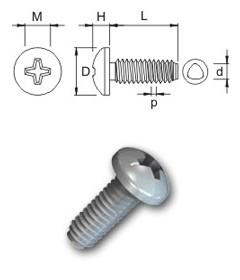 Micro Pan Head Trifix 2 Screws - Recess H