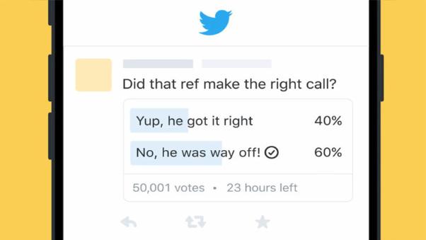 Twitter permitirá a sus usuarios hacer encuestas