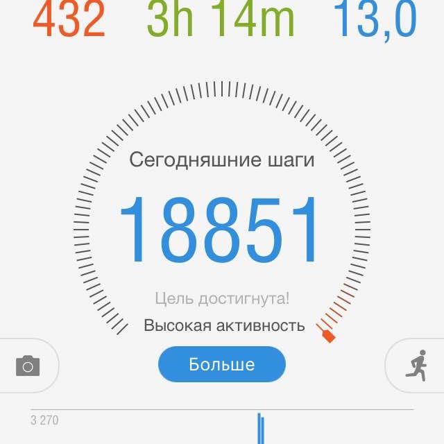 pacer_леди93 post 1