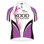 Xood Checklist 101825 6