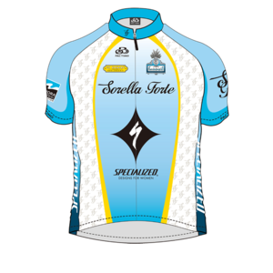 Sorella Forte 100129 1