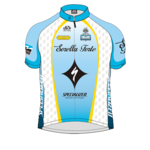 Sorella Forte 100129 1