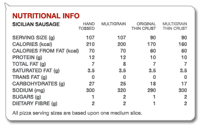 Sicilian_sausage