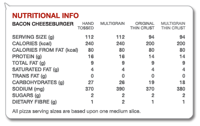 Bacon_cheeseburger