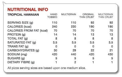 Tropical_hawaiian