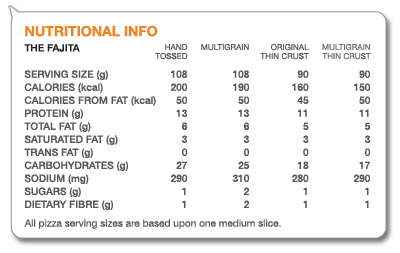 Chicken_fajita