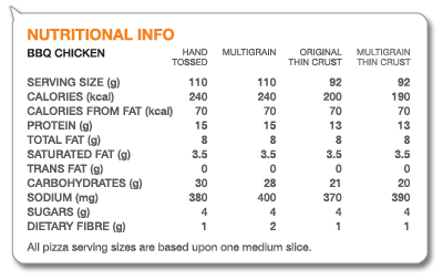 Bbq_chicken