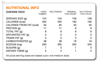 Chicken_taco