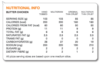 Butter_chicken