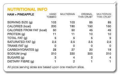 Ham_pineapple
