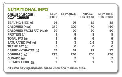 Grilled_veggie