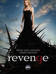 Revenge's poster (Mike Kelley (Creator))