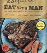 Eatlikeaman