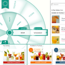 Apps_ipad_marthastewartcocktails_dial