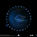 Apps_ipad_planetary_dial