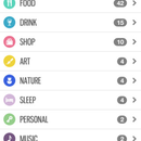 Apps_iphone_everplaces_table_plain
