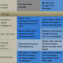 Apps_ipad_reader_x_layouts_grid
