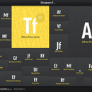Apps_ipad_fontbook_layout_grid