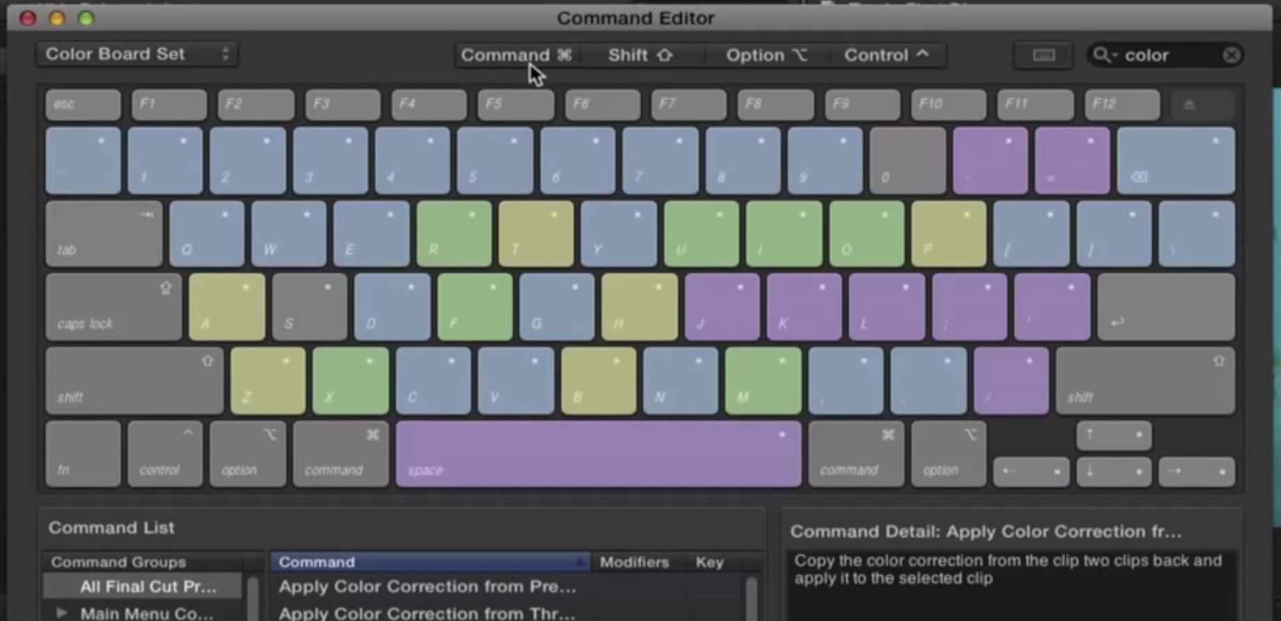 fcpx keyboard shortcuts pdf