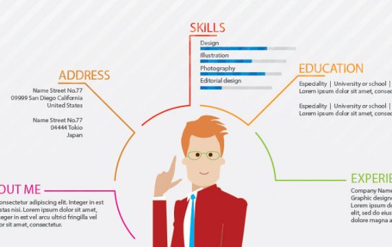 Resume-Blog