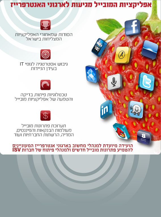 Mobility2012web