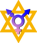 Sex Ed Outreach at Moishe/ Kavod-- Join Us!