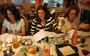 South Area Women's Seder